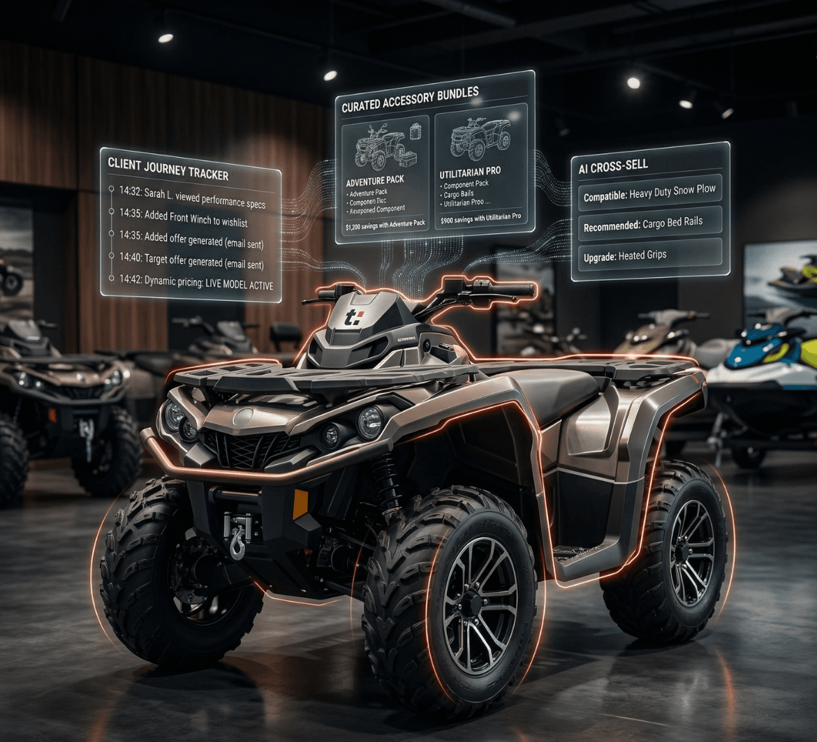 Powersports